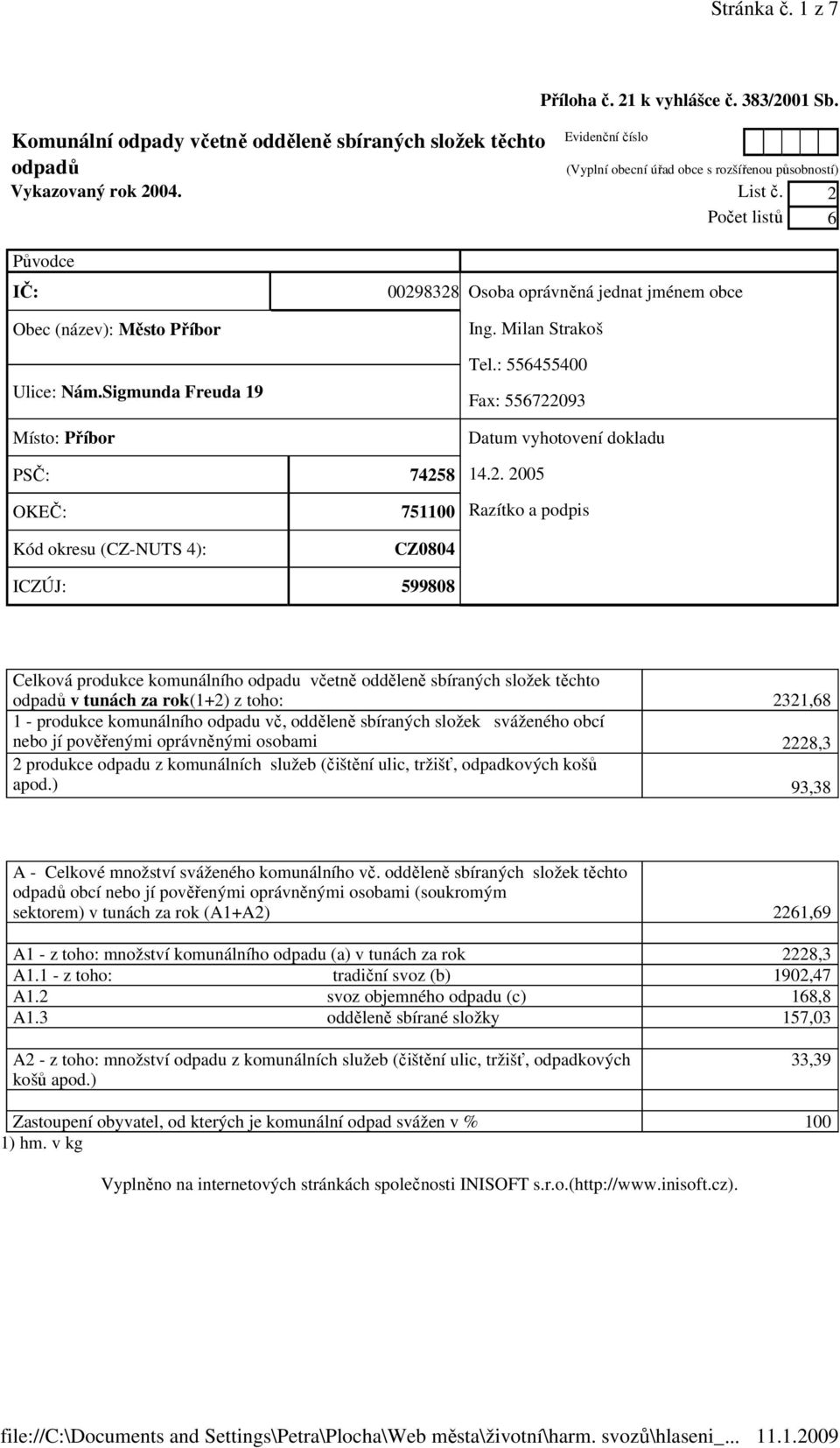 2 Původce IČ: Obec (název: Město Příbor Ulice: Nám.Sigmunda Freuda 19 Místo: Příbor 00298328 Osoba oprávněná jednat jménem obce Ing. Milan Strakoš Tel.