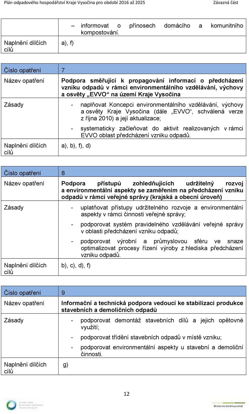 Kraje Vysočina - naplňovat Koncepci environmentálního vzdělávání, výchovy a osvěty Kraje Vysočina (dále EVVO, schválená verze z října 2010) a její aktualizace; - systematicky začleňovat do aktivit