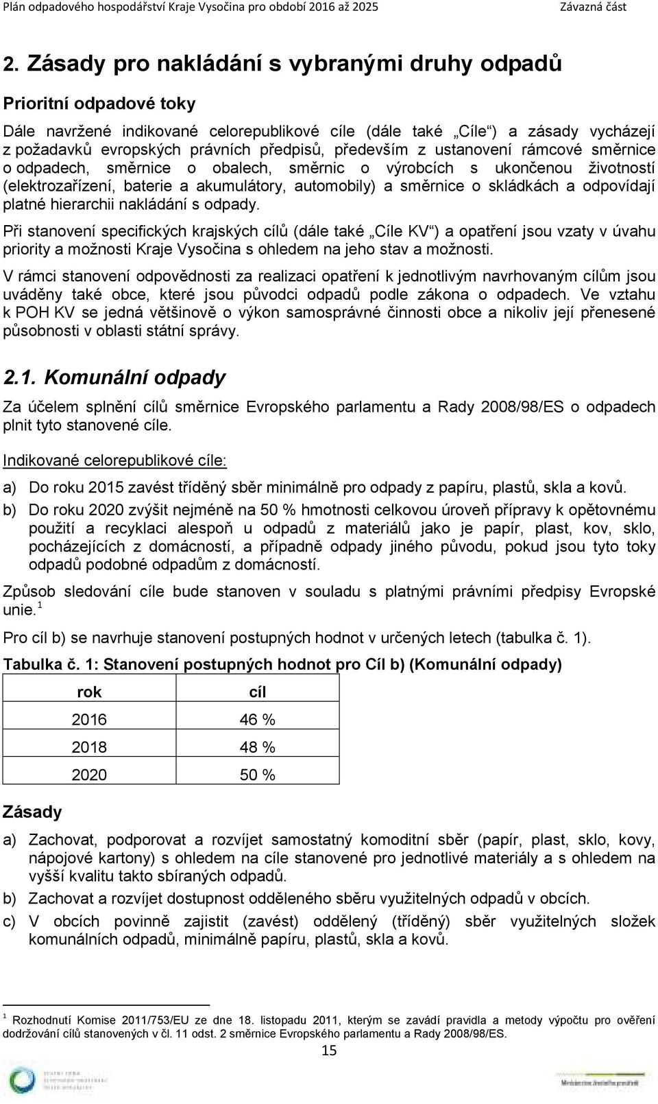 odpovídají platné hierarchii nakládání s odpady.