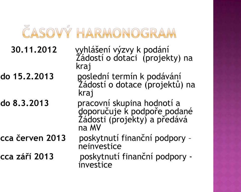 předává na MV cca červen 2013 poskytnutí finanční podpory neinvestice cca září 2013