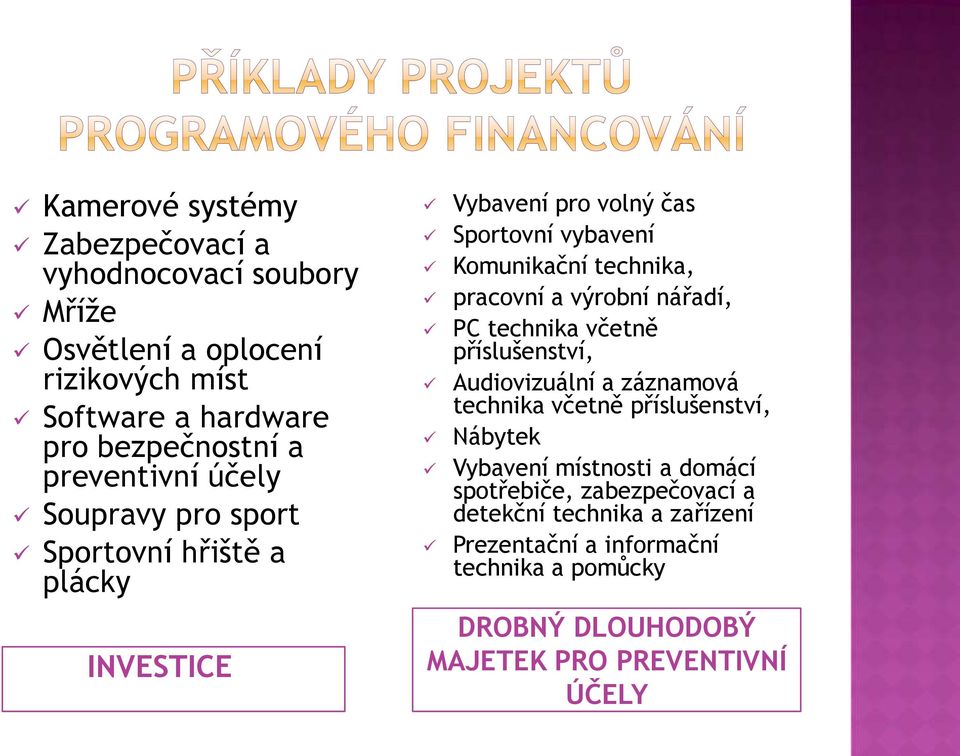 pracovní a výrobní nářadí, PC technika včetně příslušenství, Audiovizuální a záznamová technika včetně příslušenství, Nábytek Vybavení