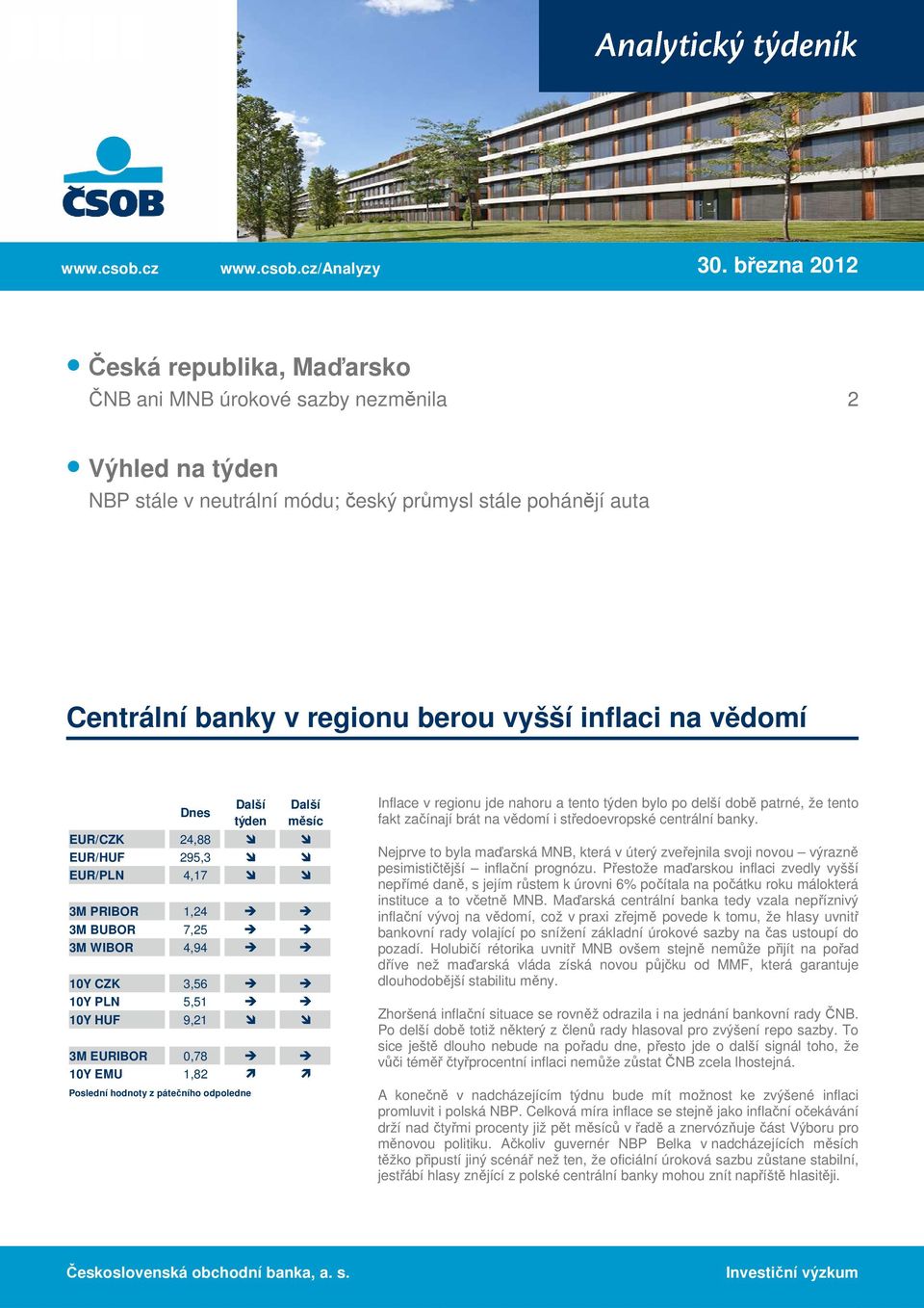 na vědomí Dnes Další týden Další měsíc EUR/CZK 24,88 EUR/HUF 295,3 EUR/PLN 4,17 3M PRIBOR 1,24 3M BUBOR 7,25 3M WIBOR 4,94 10Y CZK 3,56 10Y PLN 5,51 10Y HUF 9,21 3M EURIBOR 0,78 10Y EMU 1,82 Poslední