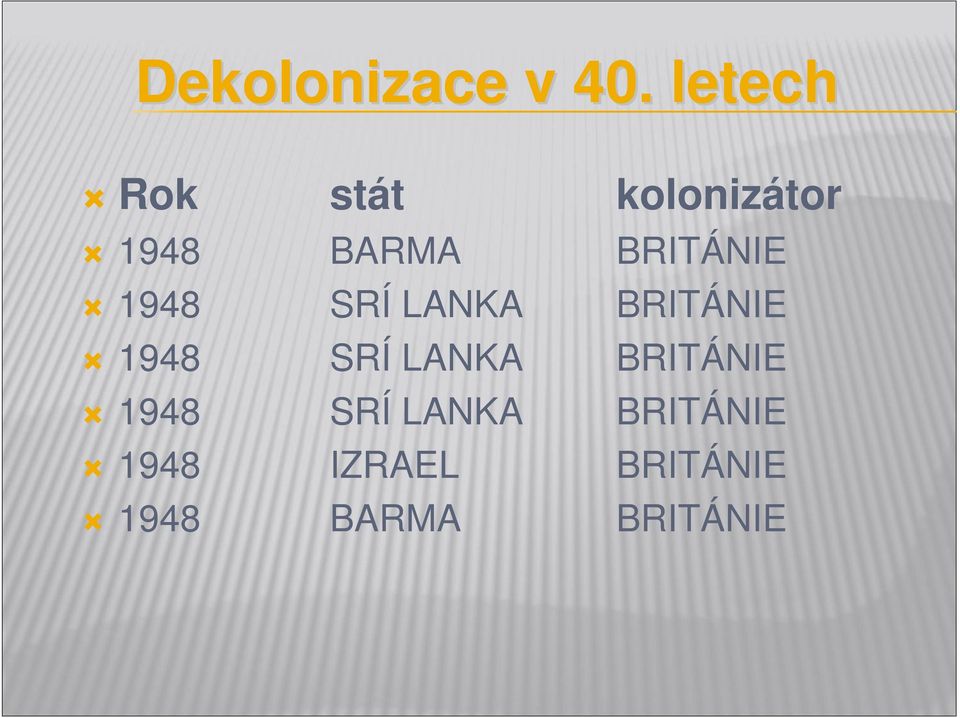 BRITÁNIE 1948 SRÍ LANKA BRITÁNIE 1948 SRÍ