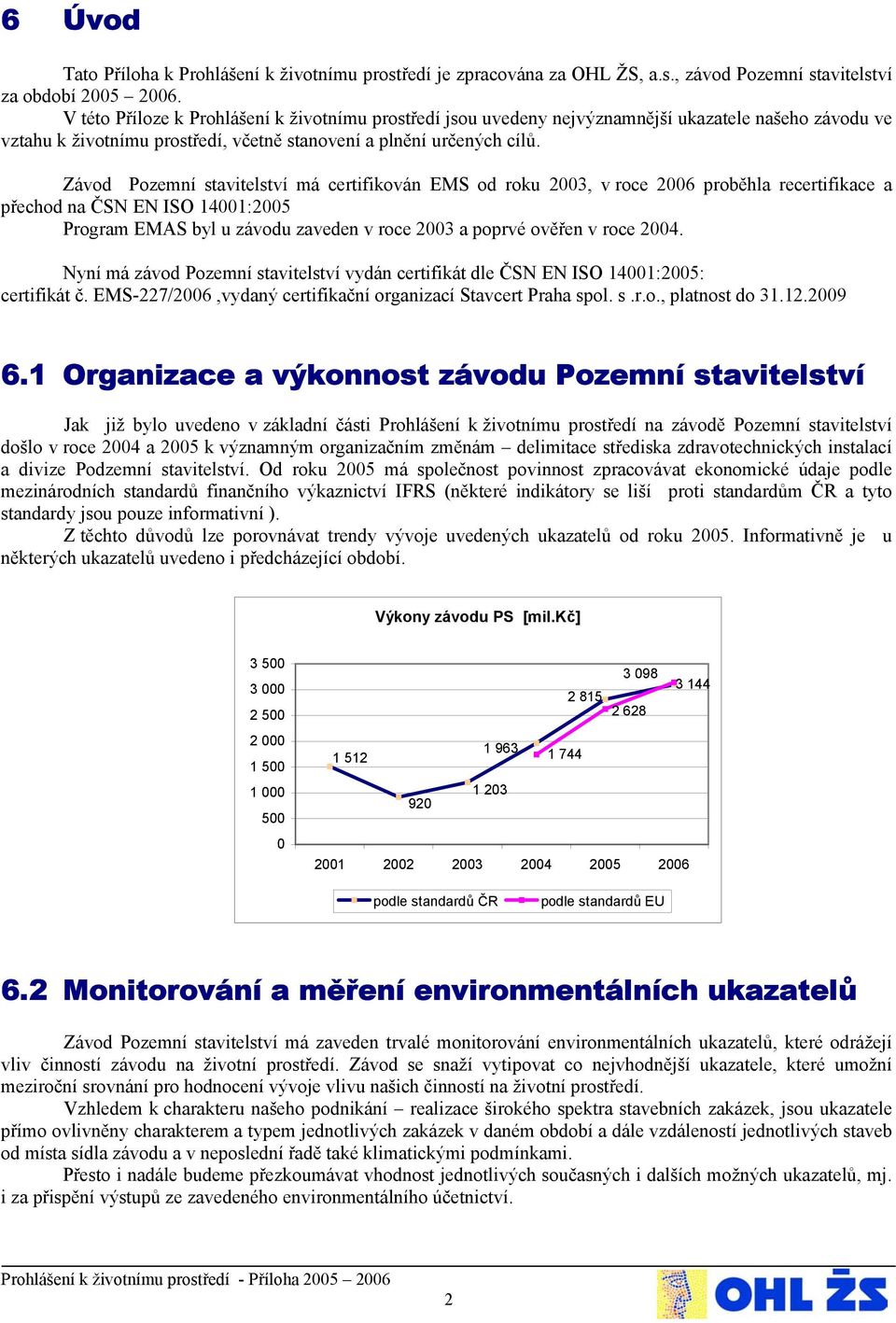 Závod Pozemní stavitelství má certifikován EMS od roku 23, v roce 26 proběhla recertifikace a přechod na ČSN EN ISO 141:25 Program EMAS byl u závodu zaveden v roce 23 a poprvé ověřen v roce 24.