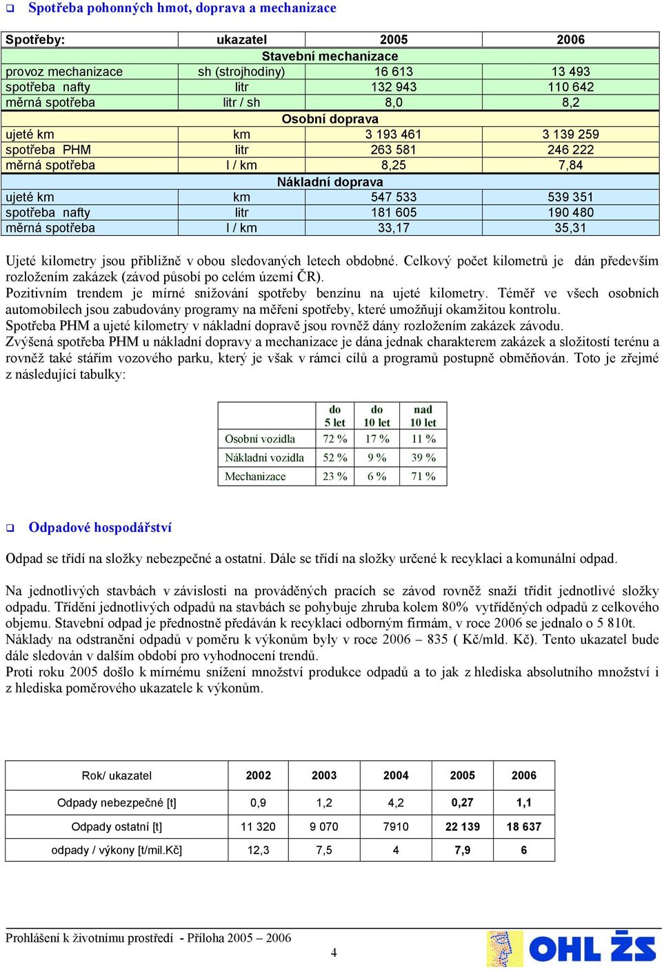 48 měrná spotřeba l / km 33,17 35,31 Ujeté kilometry jsou přibližně v obou sledovaných letech obdobné. Celkový počet kilometrů je dán především rozložením zakázek (závod působí po celém území ČR).