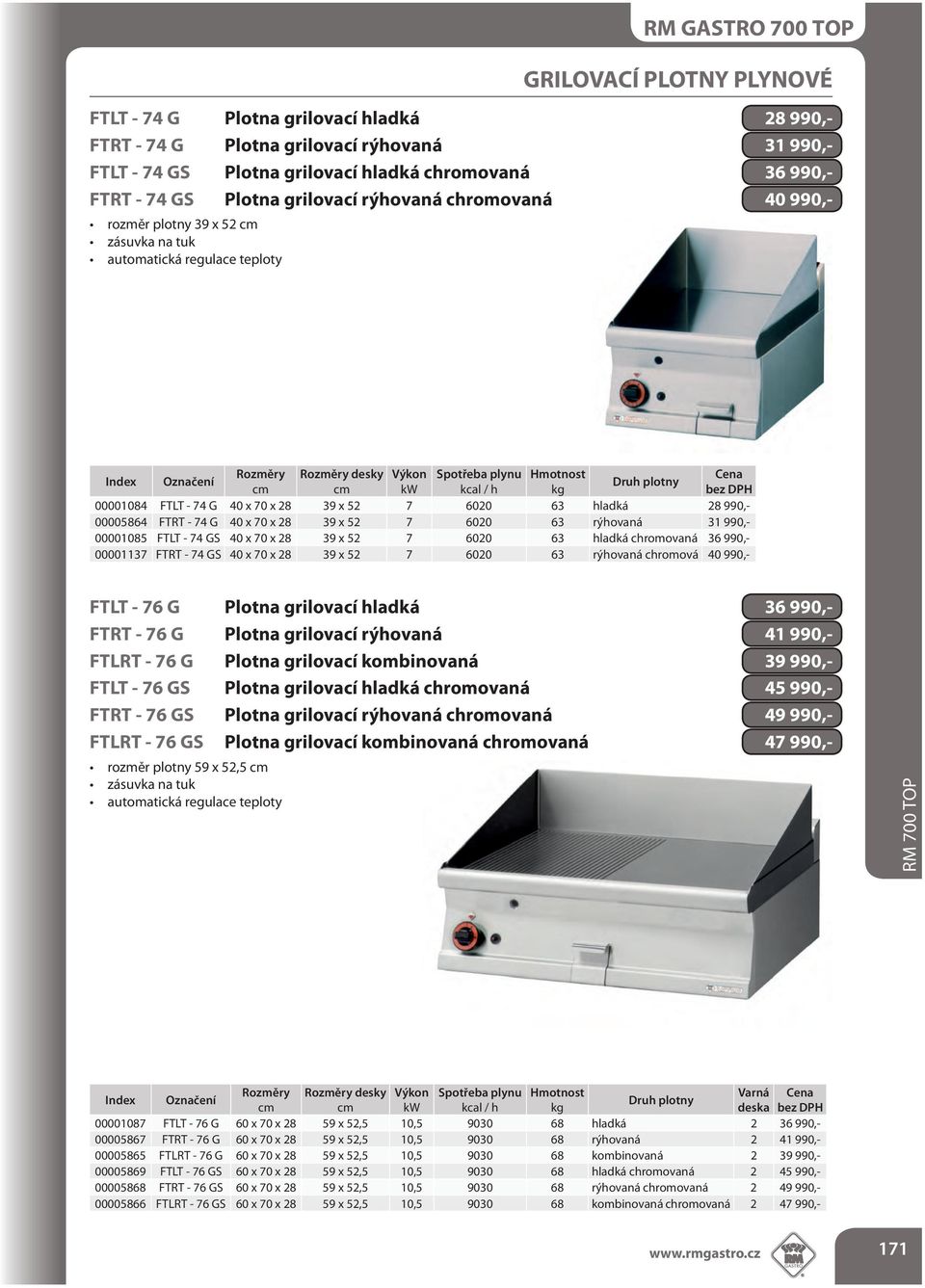 x 52 7 6020 63 hladká 28 990,- 00005864 FTRT - 74 G 40 x 70 x 28 39 x 52 7 6020 63 rýhovaná 31 990,- 00001085 FTLT - 74 GS 40 x 70 x 28 39 x 52 7 6020 63 hladká chromovaná 36 990,- 00001137 FTRT - 74