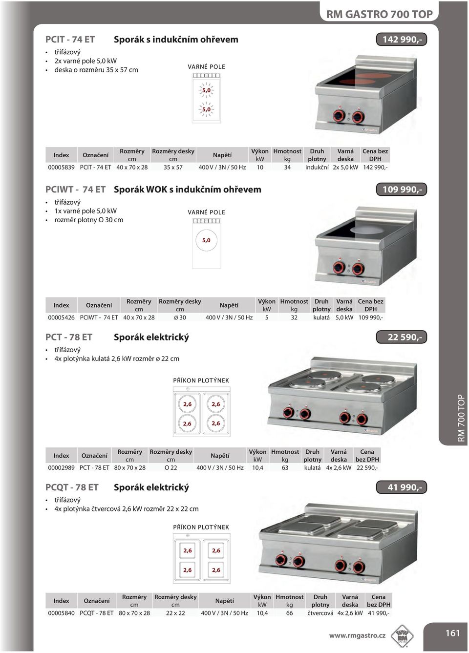 Varná bez kw kg plotny deska DPH 00005426 PCIWT - 74 ET 40 x 70 x 28 Ø 30 400 V / 3N / 50 Hz 5 32 kulatá 5,0 kw 109 990,- PCT - 78 ET Sporák elektrický 22 590,- 4x plotýnka kulatá kw rozměr Ø 22