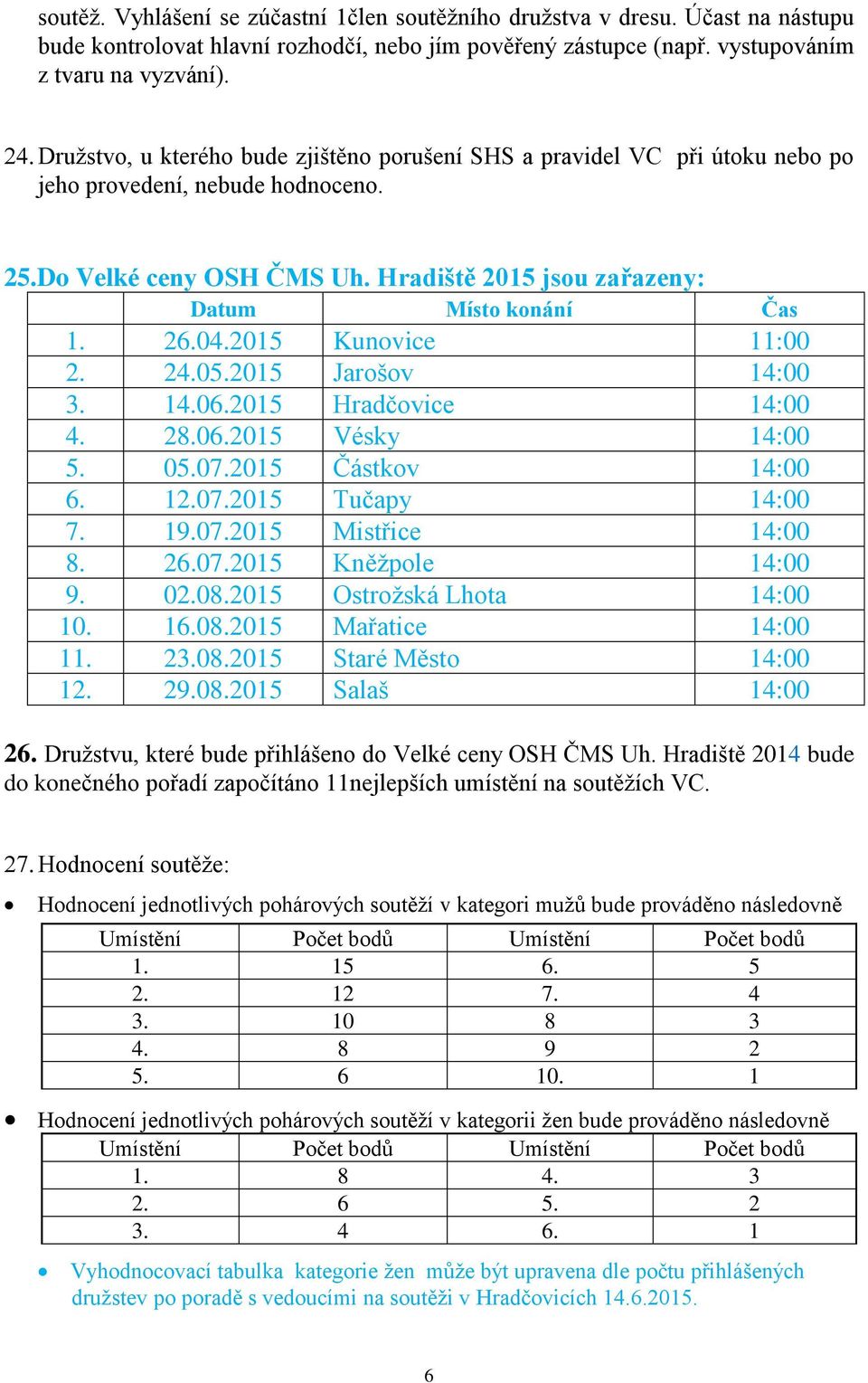 04.2015 Kunovice 11:00 2. 24.05.2015 Jarošov 14:00 3. 14.06.2015 Hradčovice 14:00 4. 28.06.2015 Vésky 14:00 5. 05.07.2015 Částkov 14:00 6. 12.07.2015 Tučapy 14:00 7. 19.07.2015 Mistřice 14:00 8. 26.