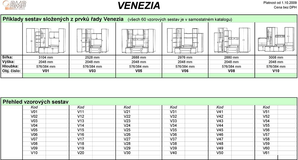 V01 V02 V03 V04 V05 V06 V07 V08 V09 V10 V11 V12 V13 V14 V15 V16 V17 V18 V19 V20 V21 V22 V23 V24 V25 V26 V27 V28 V29