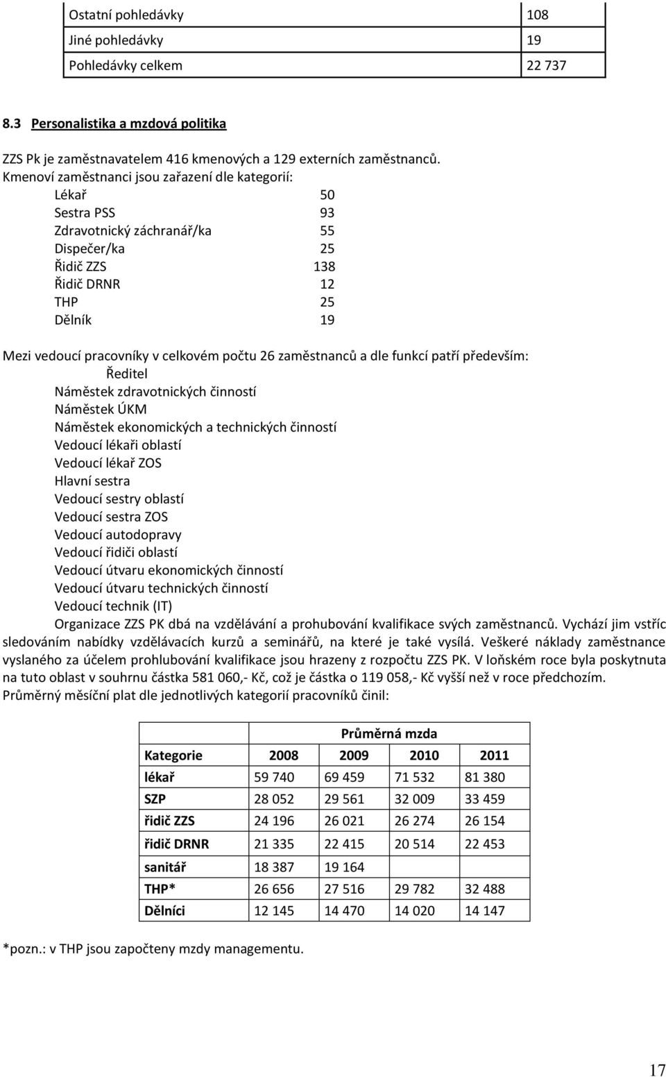 počtu 26 zaměstnanců a dle funkcí patří především: Ředitel Náměstek zdravotnických činností Náměstek ÚKM Náměstek ekonomických a technických činností Vedoucí lékaři oblastí Vedoucí lékař ZOS Hlavní