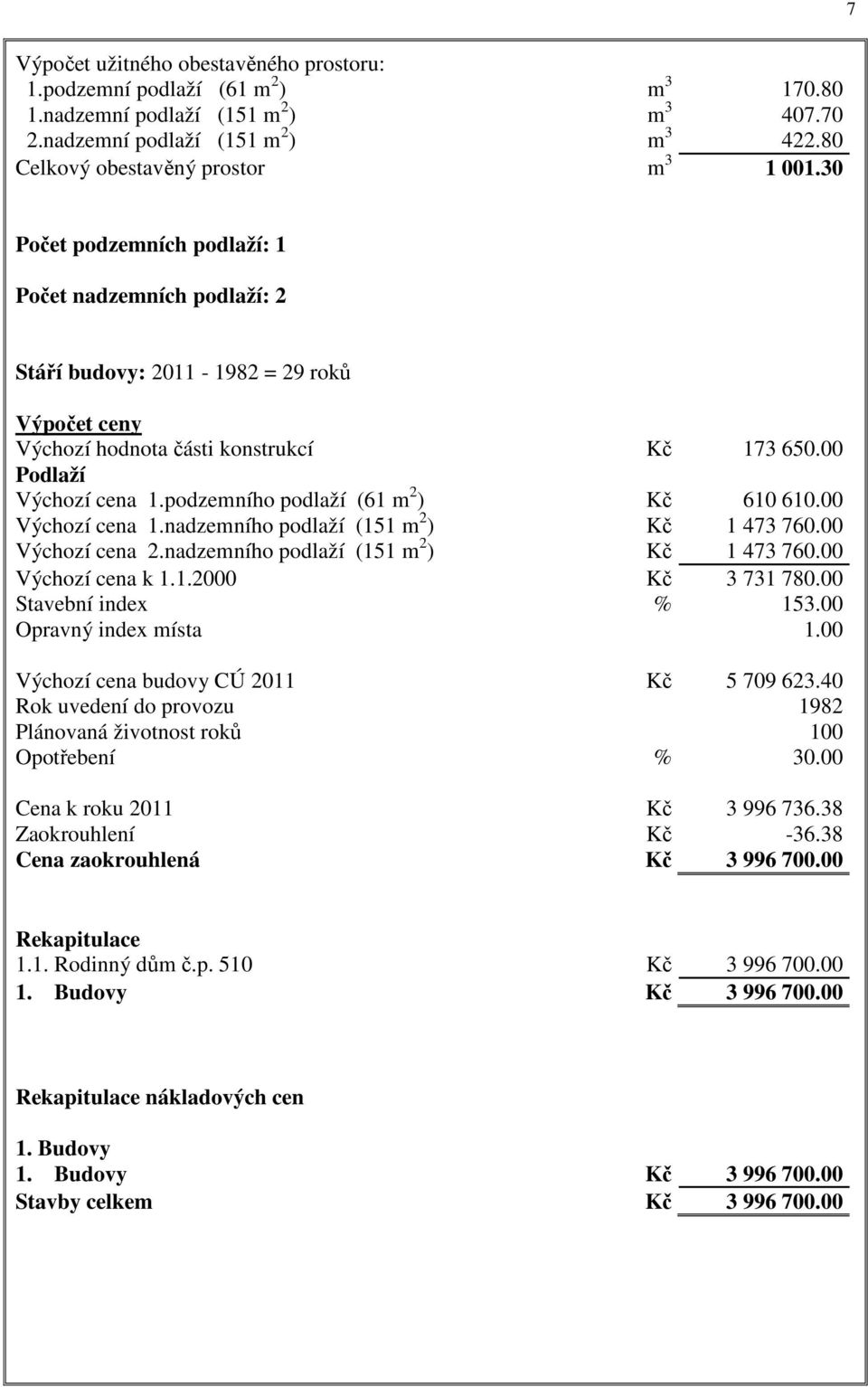 00 Podlaží Výchozí cena 1.podzemního podlaží (61 m 2 ) Kč 610 610.00 Výchozí cena 1.nadzemního podlaží (151 m 2 ) Kč 1 473 760.00 Výchozí cena 2.nadzemního podlaží (151 m 2 ) Kč 1 473 760.00 Výchozí cena k 1.