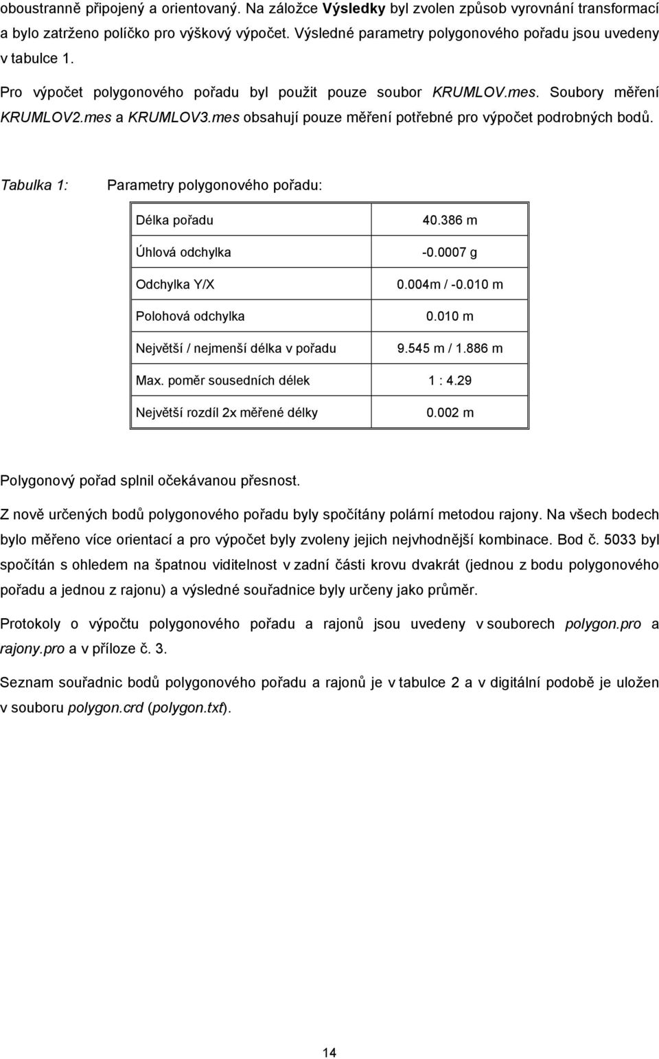 mes obsahují pouze měření potřebné pro výpočet podrobných bodů.