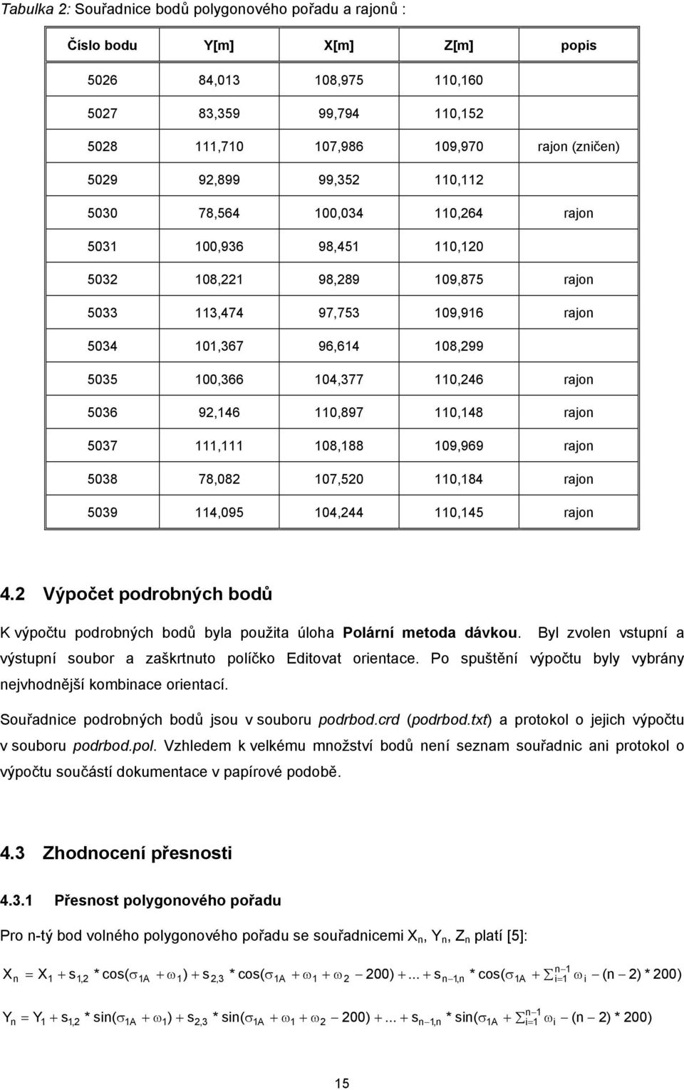 9,146 110,897 110,148 rajon 5037 111,111 108,188 109,969 rajon 5038 78,08 107,50 110,184 rajon 5039 114,095 104,44 110,145 rajon 4.