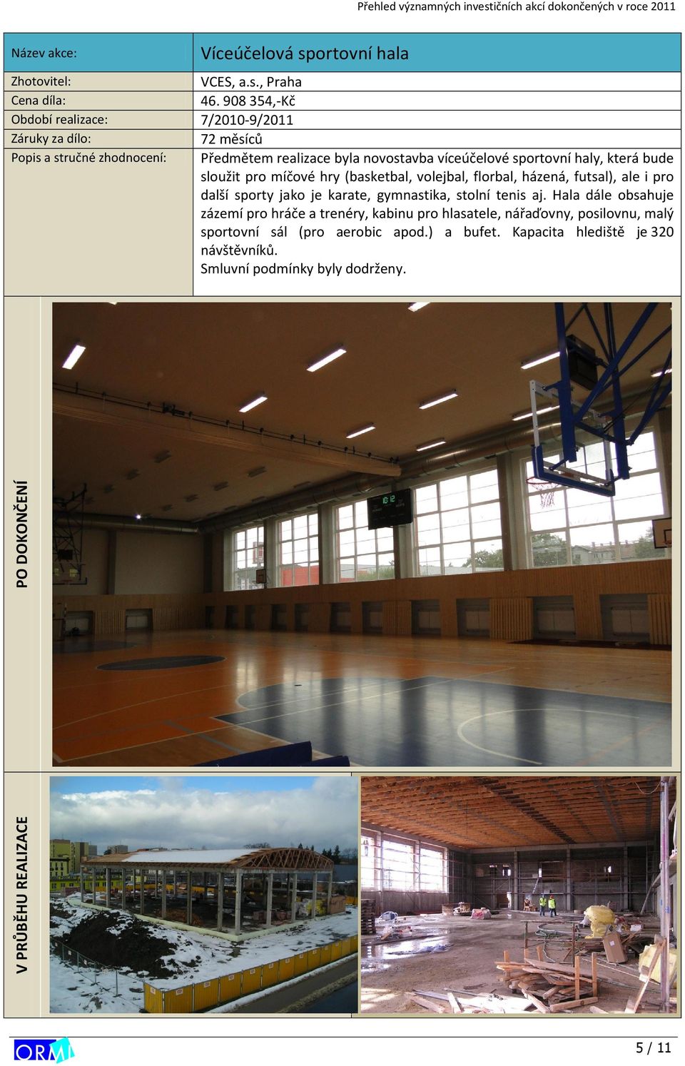 sportovní haly, která bude sloužit pro míčové hry (basketbal, volejbal, florbal, házená, futsal), ale i pro další sporty jako je