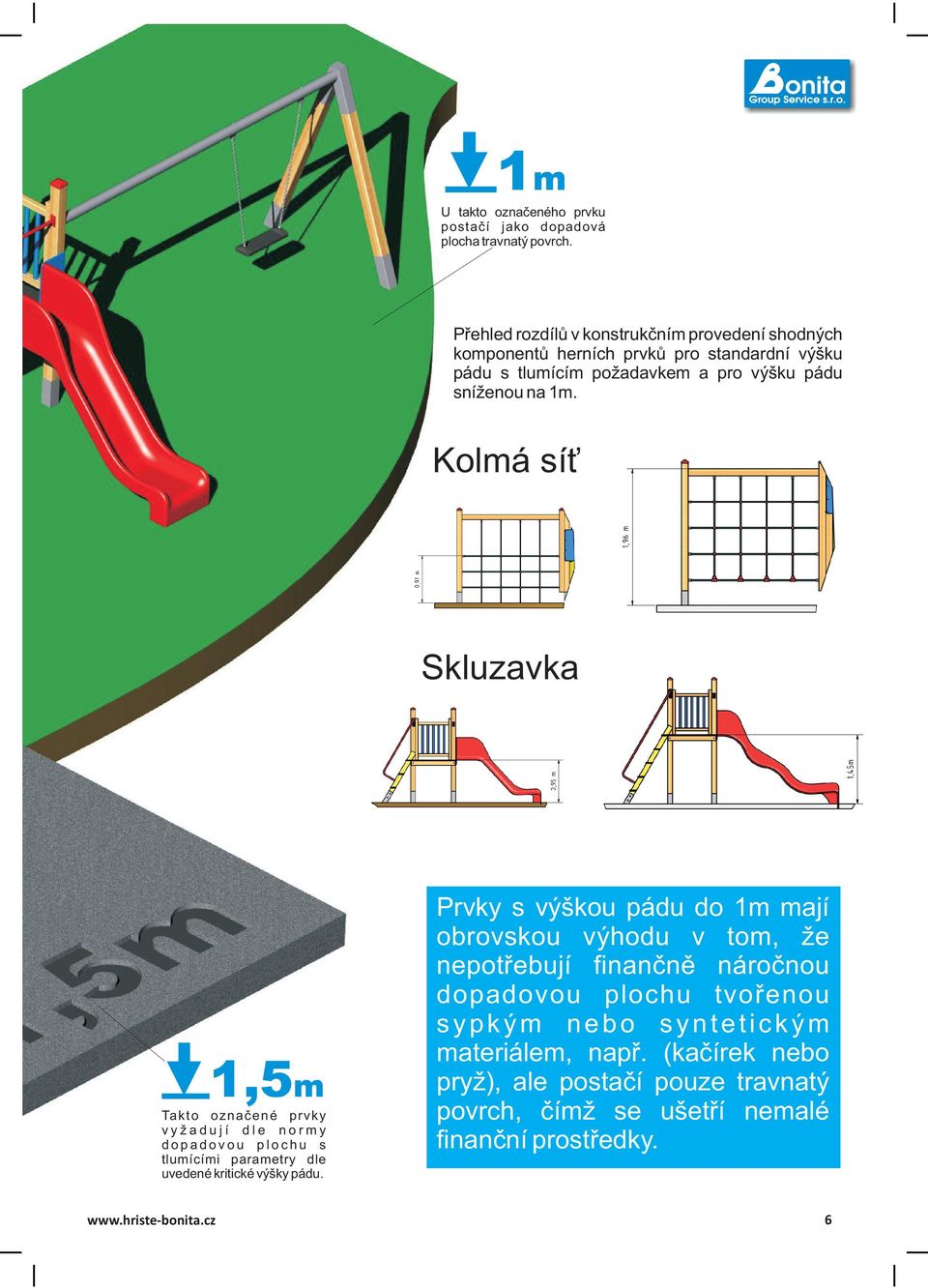 Kolmá sí Skluzavka 1,5m Takto oznaèené prvky v y ž a d u j í d l e n o r m y d o p a d o v o u p l o c h u s tlumícími parametry dle uvedené kritické výšky pádu.