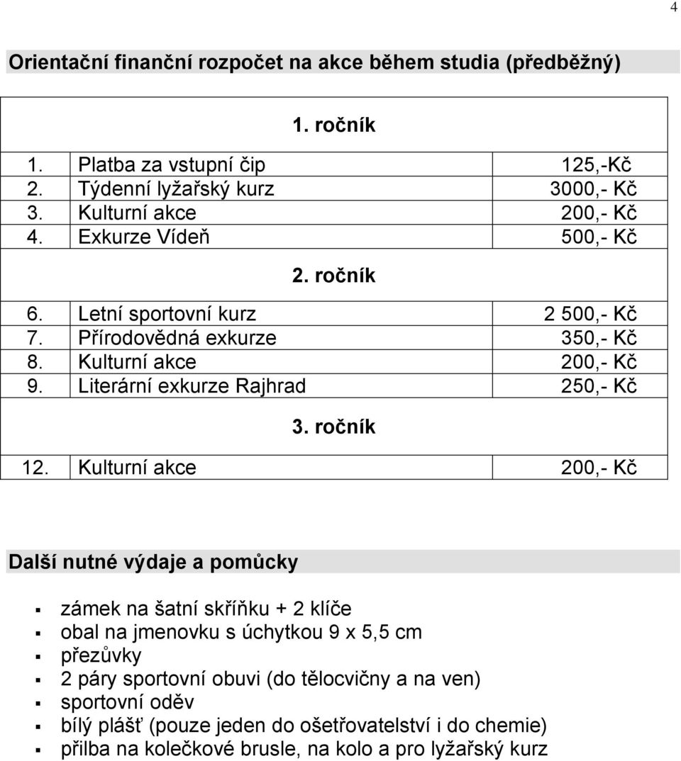 Literární exkurze Rajhrad 250,- Kč 3. ročník 12.