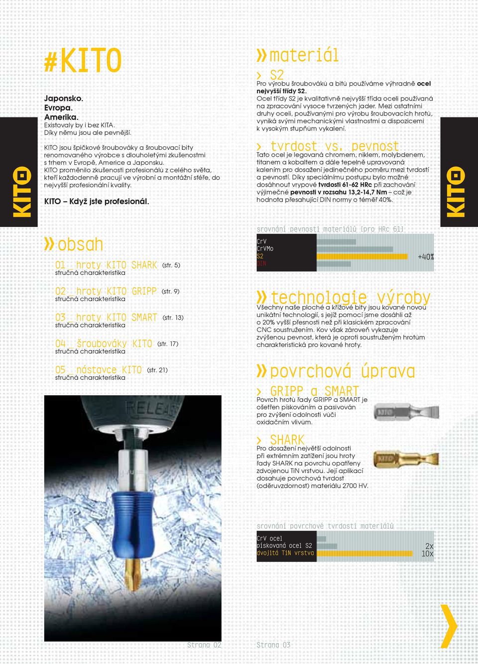 bity & šroubováky pro extrémní zatížení - PDF Free Download