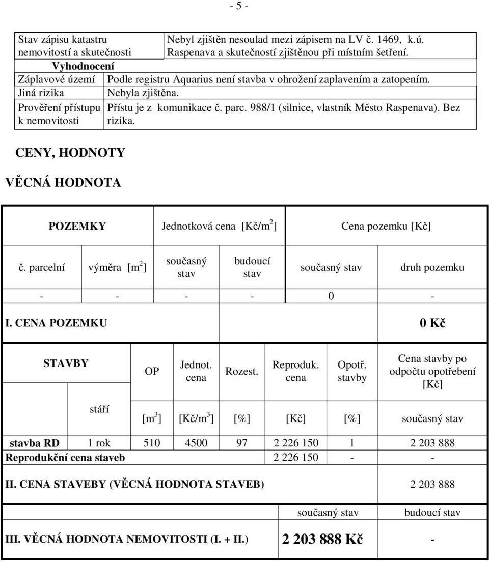 988/1 (silnice, vlastník M sto Raspenava). Bez k nemovitosti rizika. CENY, HODNOTY CNÁ HODNOTA POZEMKY Jednotková cena [K /m 2 ] Cena pozemku [K ].