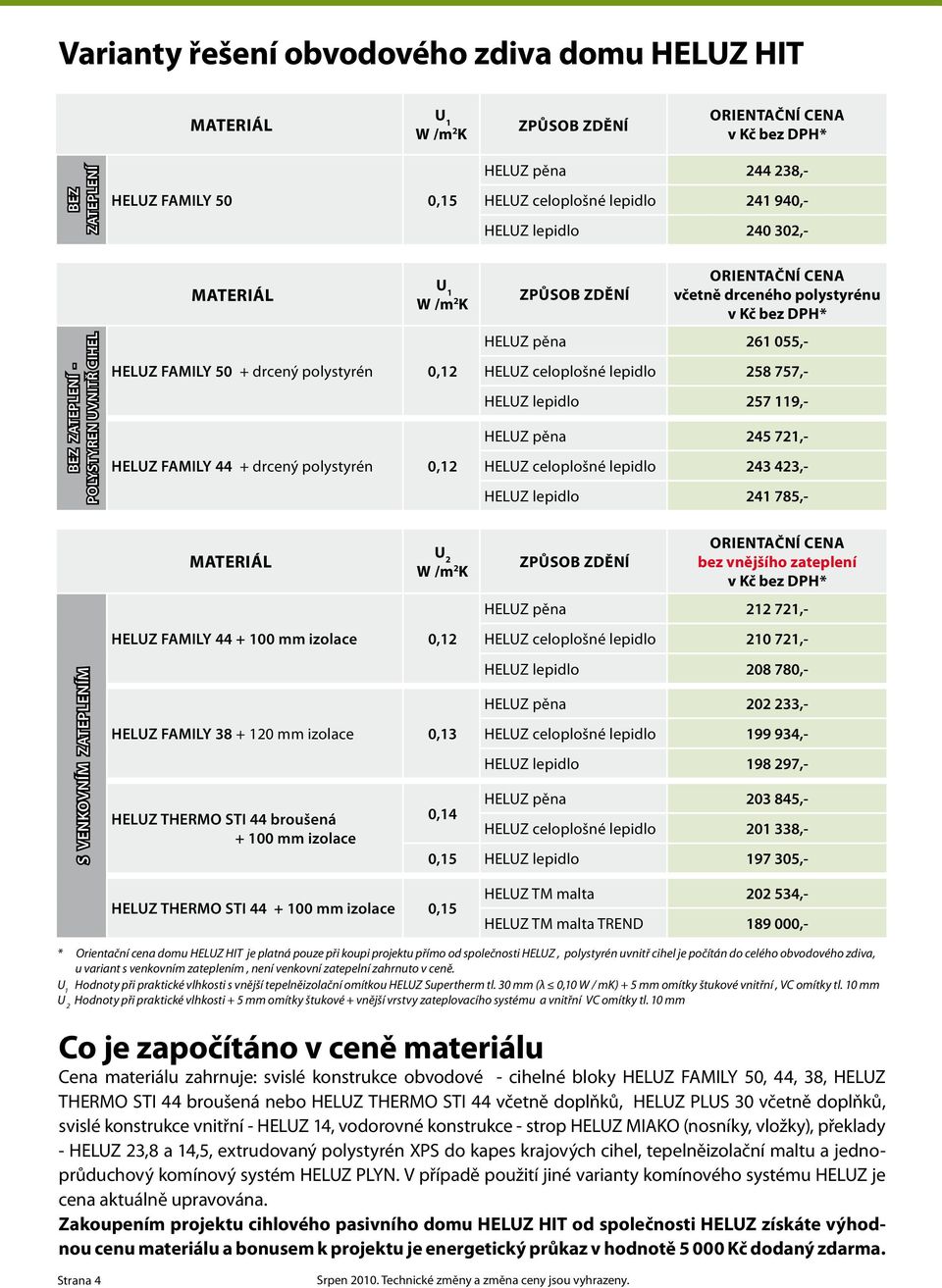 cena včetně drceného polystyrénu v Kč bez dph* HELUZ pěna 261 055,- HELUZ celoplošné lepidlo 258 757,- HELUZ lepidlo 257 119,- HELUZ pěna 245 721,- HELUZ celoplošné lepidlo 243 423,- HELUZ lepidlo