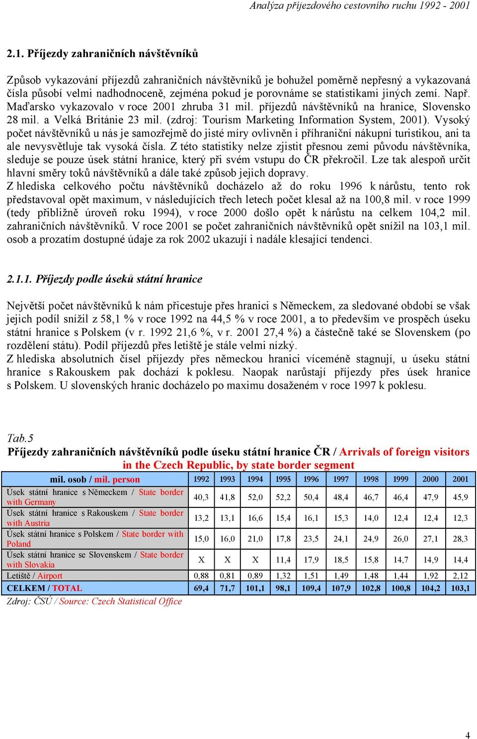 (zdroj: Tourism Marketing Information System, 2001). Vysoký počet návštěvníků u nás je samozřejmě do jisté míry ovlivněn i příhraniční nákupní turistikou, ani ta ale nevysvětluje tak vysoká čísla.