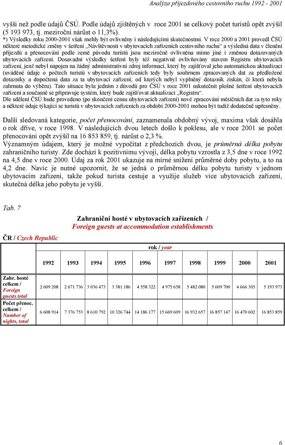 V roce 2000 a 2001 provedl ČSÚ některé metodické změny v šetření Návštěvnosti v ubytovacích zařízeních cestovního ruchu a výsledná data v členění příjezdů a přenocování podle země původu turistů jsou