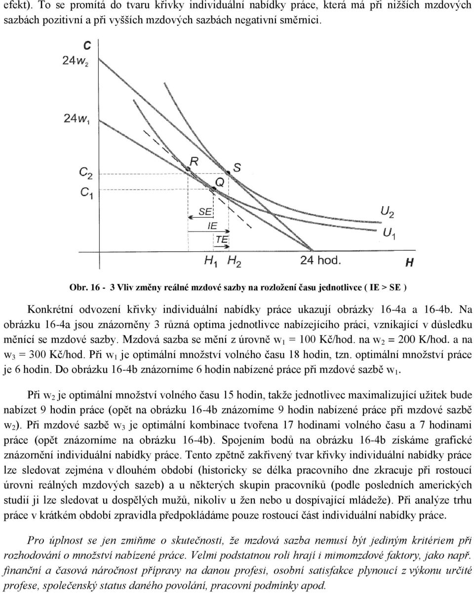 Na obrázku 16-4a jsou znázorněny 3 různá optima jednotlivce nabízejícího práci, vznikající v důsledku měnící se mzdové sazby. Mzdová sazba se mění z úrovně w 1 = 100 Kč/hod. na w 2 = 200 K/hod.