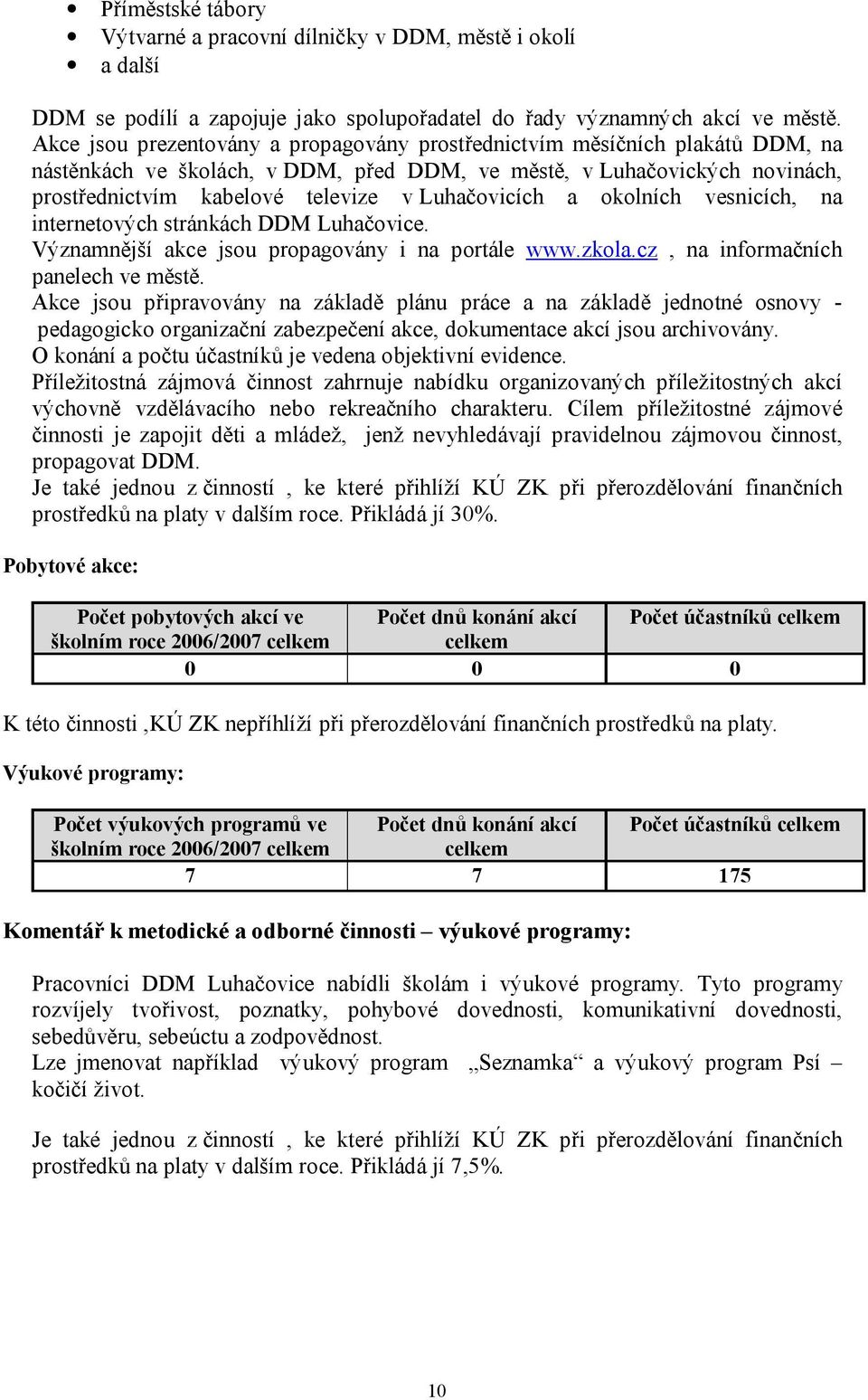 Luhačovicích a okolních vesnicích, na internetových stránkách DDM Luhačovice. Významnější akce jsou propagovány i na portále www.zkola.cz, na informačních panelech ve městě.