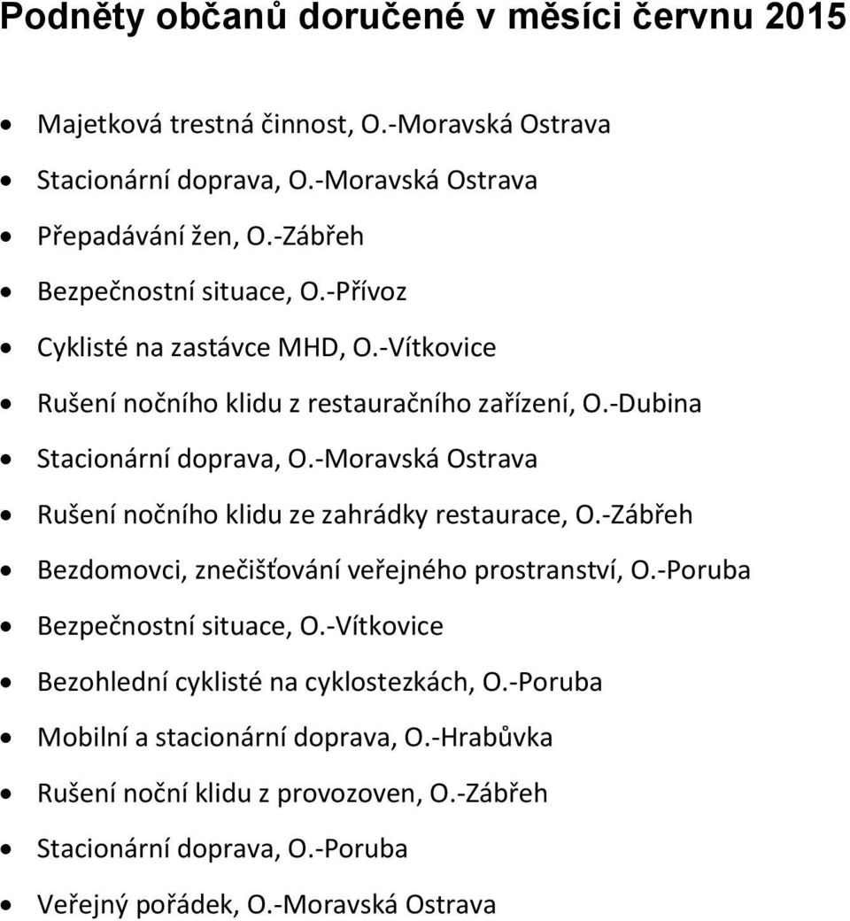 -Moravská Ostrava Rušení nočního klidu ze zahrádky restaurace, O.-Zábřeh Bezdomovci, znečišťování veřejného prostranství, O.-Poruba Bezpečnostní situace, O.