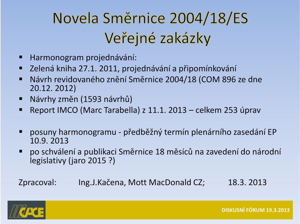 2012) Návrhy změn (1593 návrhů) Report IMCO (MarcTarabella) z11.1. 2013 celkem 253 úprav posuny harmonogramu -předběžný termín plenárního zasedání EP 10.