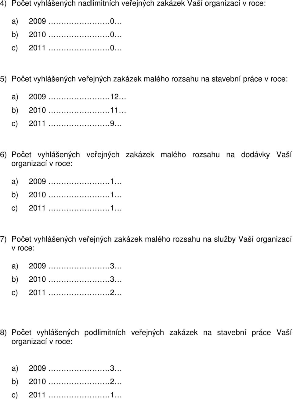 dodávky Vaší organizací a) 2009 1 b) 2010 1 c) 2011 1 7) Počet vyhlášených veřejných zakázek malého rozsahu na služby Vaší organizací