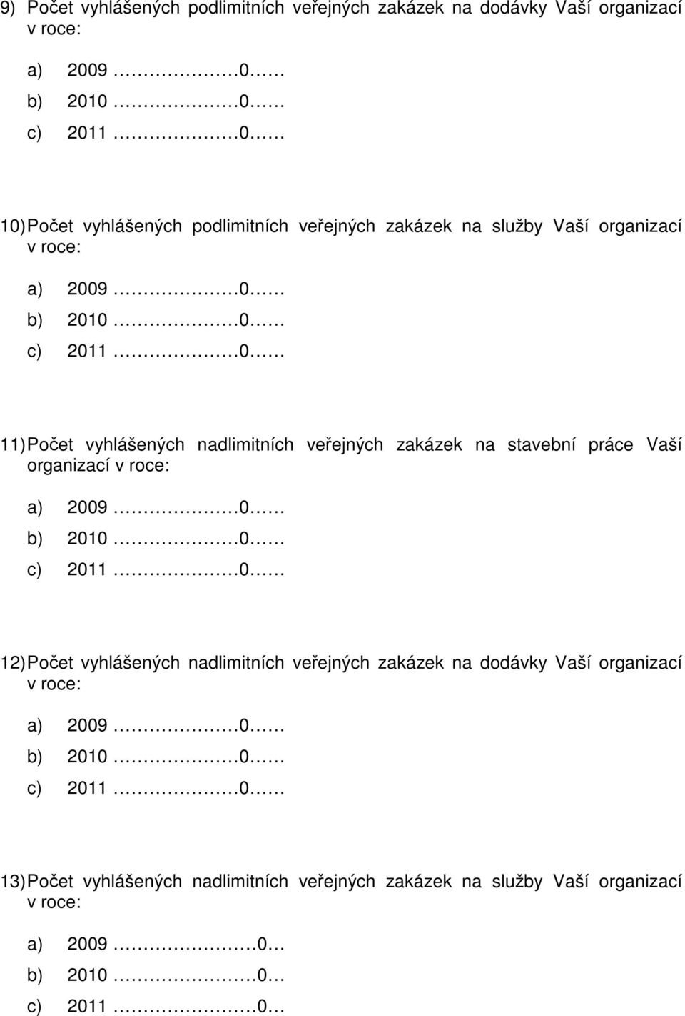 zakázek na stavební práce Vaší organizací a) 2009 0 b) 2010 0 c) 2011 0 12) Počet vyhlášených nadlimitních veřejných zakázek na dodávky