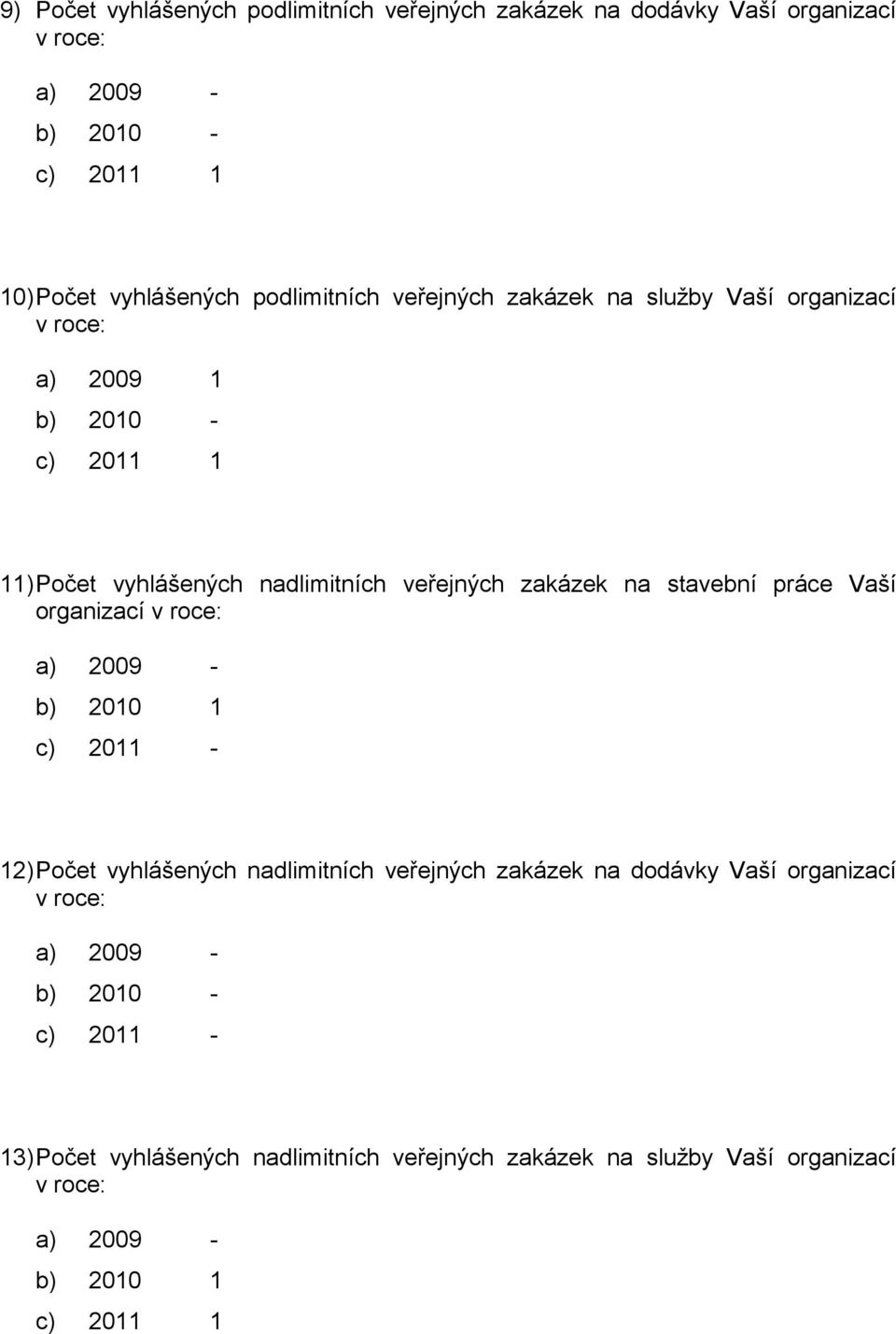 veřejných zakázek na stavební práce Vaší organizací b) 2010 1 c) 2011-12)Počet vyhlášených nadlimitních veřejných