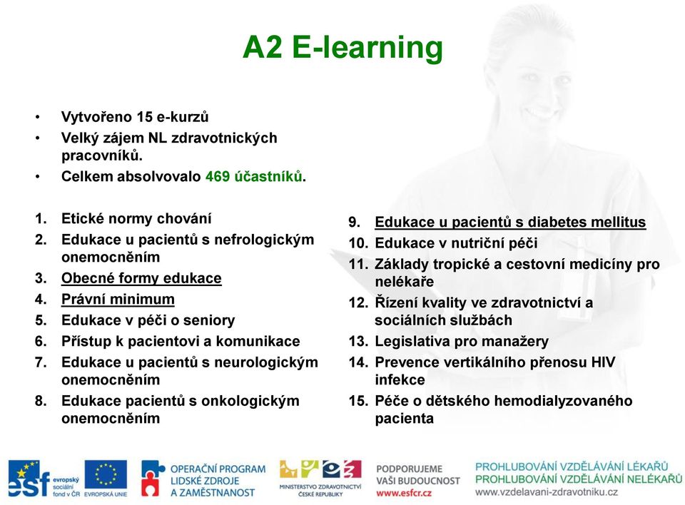 Edukace u pacientů s neurologickým onemocněním 8. Edukace pacientů s onkologickým onemocněním 9. Edukace u pacientů s diabetes mellitus 10. Edukace v nutriční péči 11.