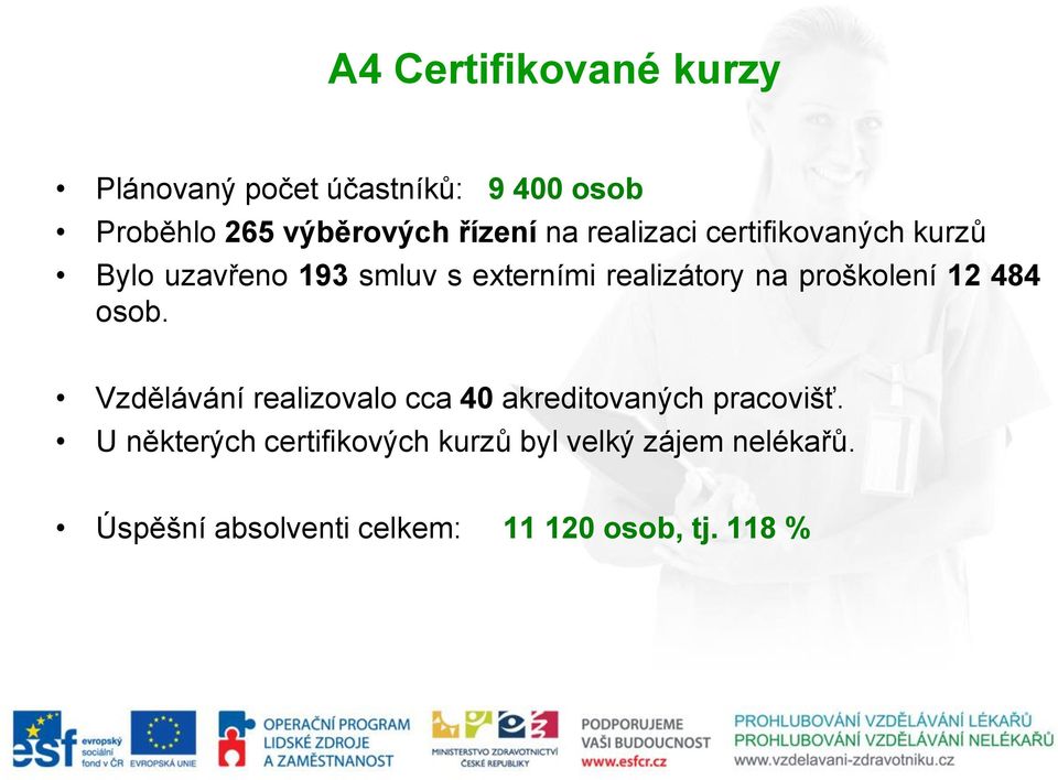 proškolení 12 484 osob. Vzdělávání realizovalo cca 40 akreditovaných pracovišť.