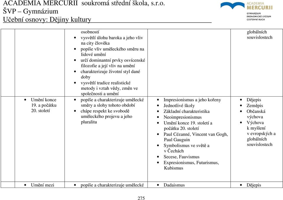 životní styl dané doby vysvětlí tradice realistické metody i vztah vědy, změn ve společnosti a umění popíše a charakterizuje umělecké směry a slohy tohoto období chápe respekt ke svobodě