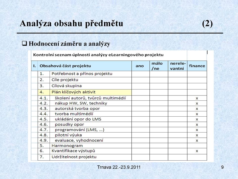 předmětu (2)