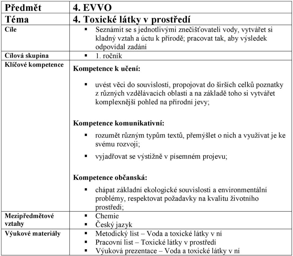 rozumět různým typům textů, přemýšlet o nich a využívat je ke svému rozvoji; vyjadřovat se výstižně v písemném projevu; Kompetence občanská: chápat základní ekologické souvislosti a environmentální