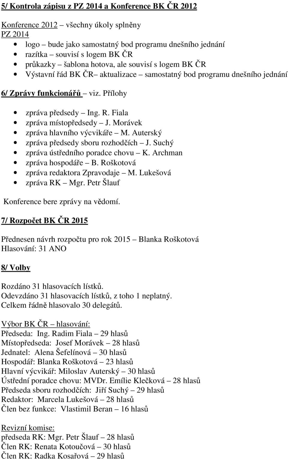 Fiala zpráva místopředsedy J. Morávek zpráva hlavního výcvikáře M. Auterský zpráva předsedy sboru rozhodčích J. Suchý zpráva ústředního poradce chovu K. Archman zpráva hospodáře B.