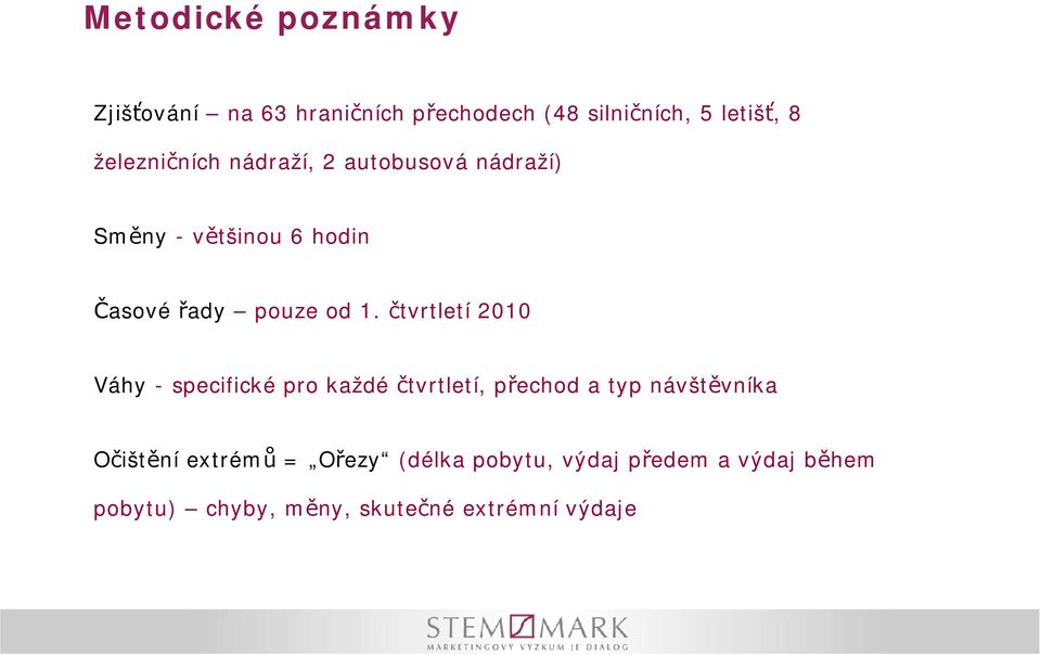 čtvrtletí 200 áhy - specifické pro každé čtvrtletí, přechod a typ návštěvníka Očištění