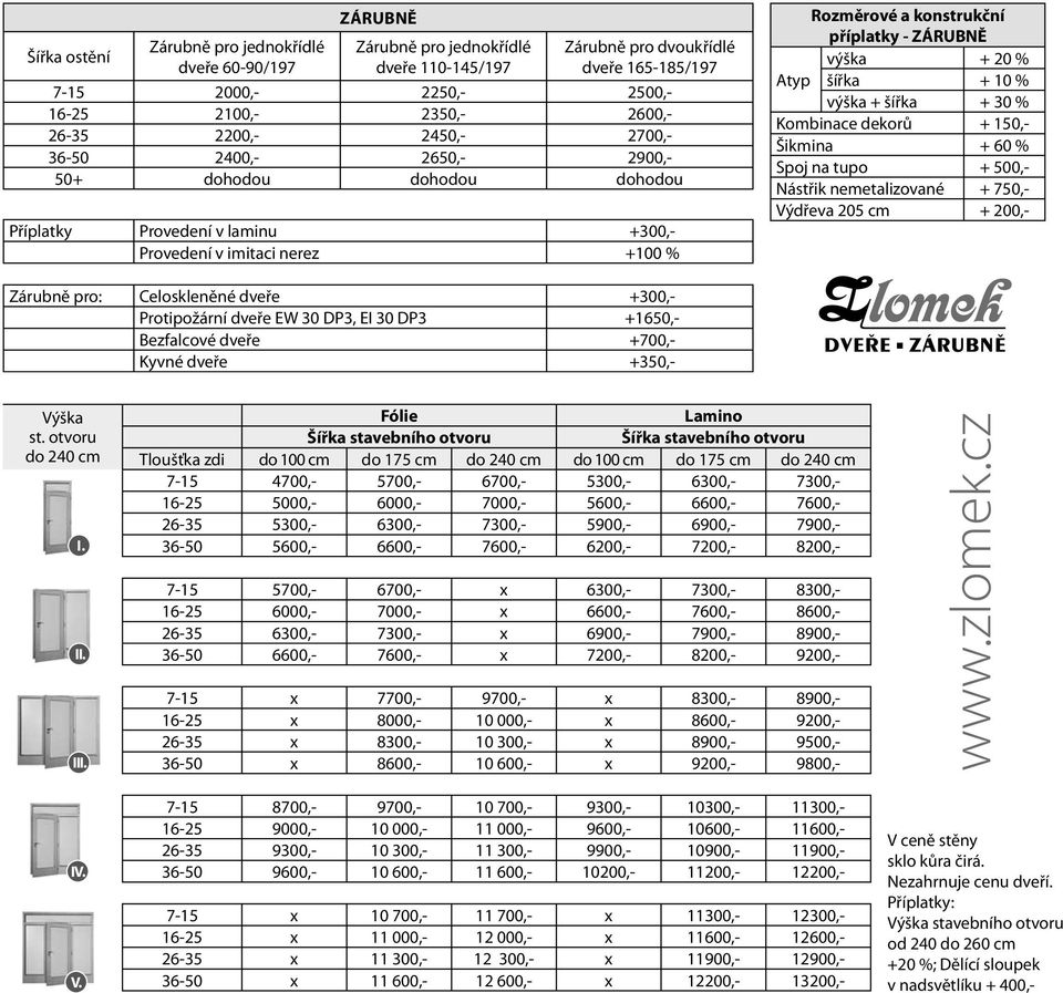 výška + 20 % Atyp šířka + 10 % výška + šířka + 30 % Kombinace dekorů + 150,- Šikmina + 60 % Spoj na tupo + 500,- Nástřik nemetalizované + 750,- Výdřeva 205 cm + 200,- Zárubně pro: Celoskleněné dveře