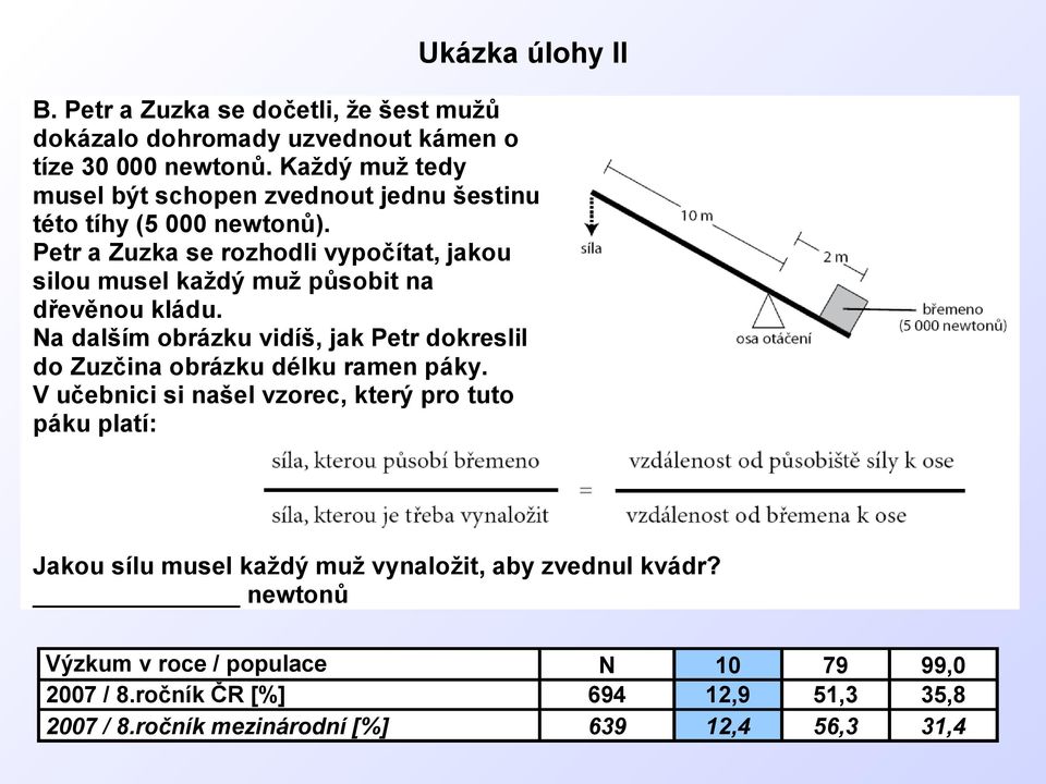 Petr a Zuzka se rozhodli vypočítat, jakou silou musel každý muž působit na dřevěnou kládu.