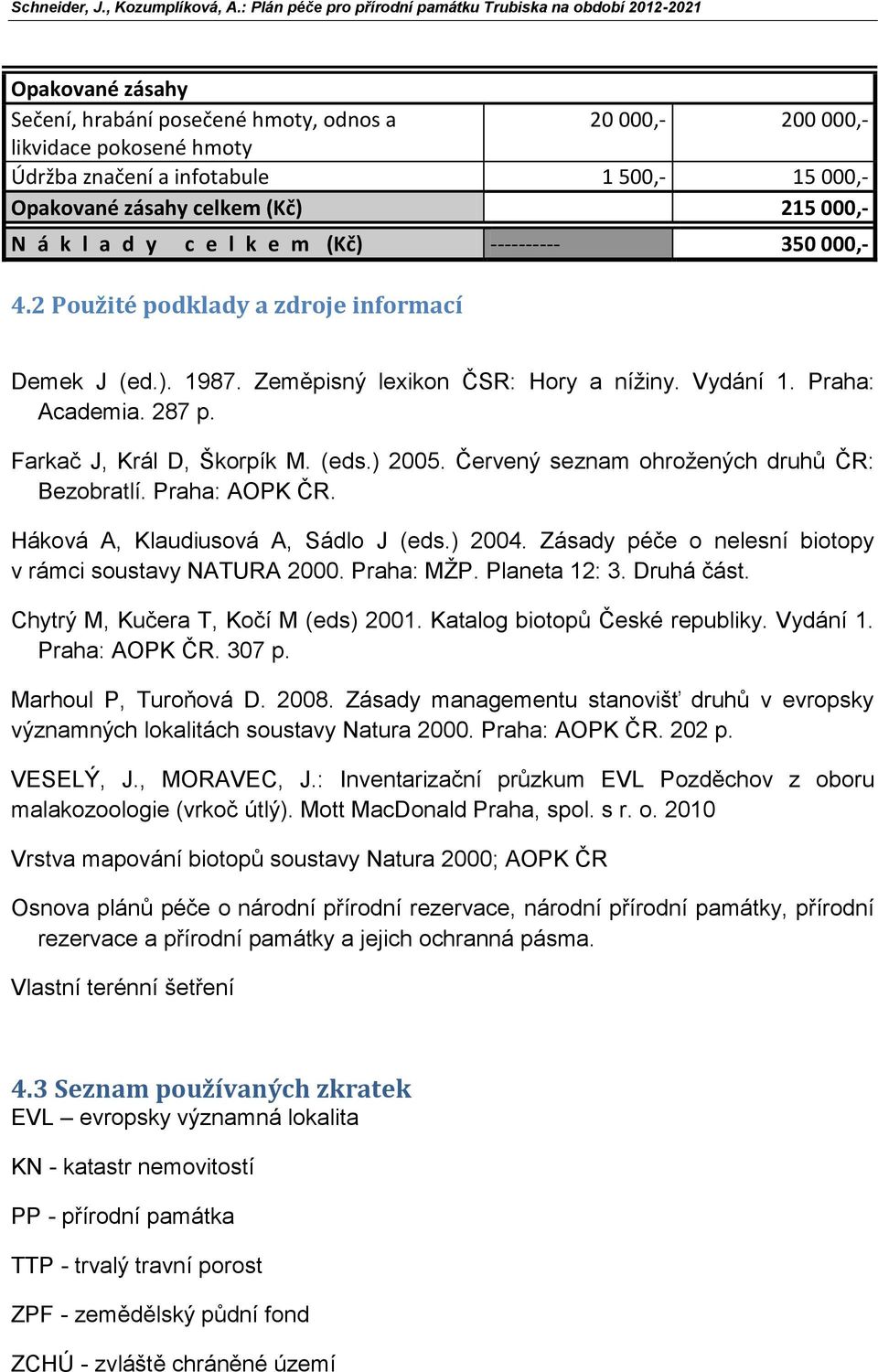 (eds.) 2005. Červený seznam ohrožených druhů ČR: Bezobratlí. Praha: AOPK ČR. Háková A, Klaudiusová A, Sádlo J (eds.) 2004. Zásady péče o nelesní biotopy v rámci soustavy NATURA 2000. Praha: MŽP.