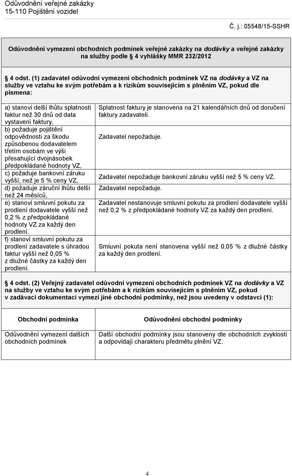 faktur než 30 dnů od data vystavení faktury, b) požaduje pojištění odpovědnosti za škodu způsobenou dodavatelem třetím osobám ve výši přesahující dvojnásobek předpokládané hodnoty VZ, c) požaduje