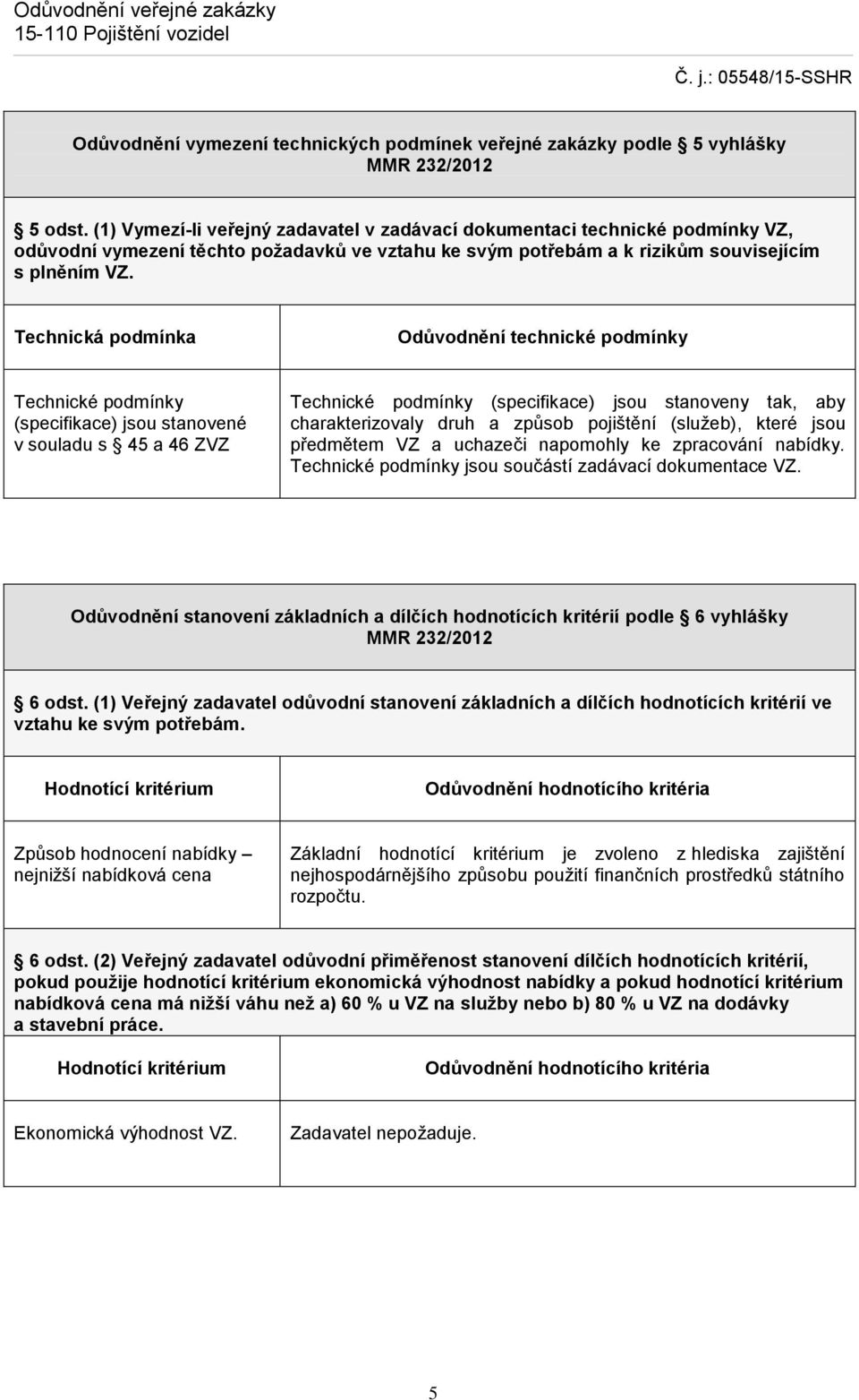 Technická podmínka Odůvodnění technické podmínky Technické podmínky (specifikace) jsou stanovené v souladu s 45 a 46 ZVZ Technické podmínky (specifikace) jsou stanoveny tak, aby charakterizovaly druh