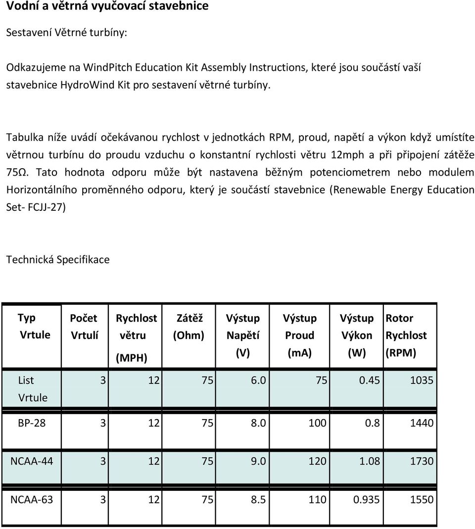 Tato hodnota odporu může být nastavena běžným potenciometrem nebo modulem Horizontálního proměnného odporu, který je součástí stavebnice (Renewable Energy Education Set- FCJJ-27) Technická