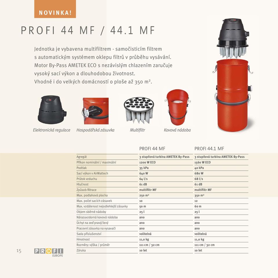 Elektronická regulace Hospodářská zásuvka Multifiltr Kovová nádoba PROFI 44 MF PROFI 44.