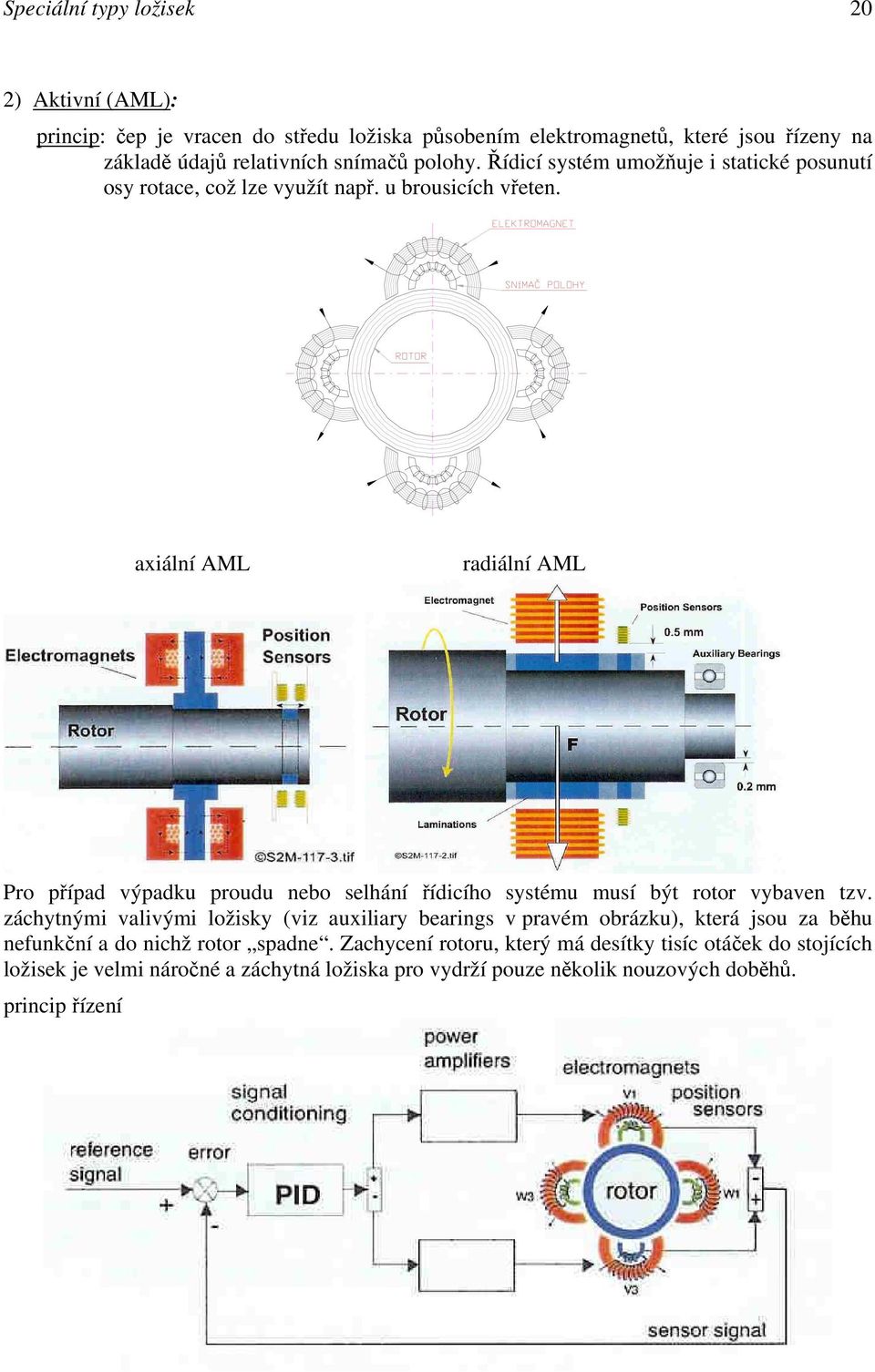 axiální AML radiální AML Pro případ výpadku proudu nebo selhání řídicího systému musí být rotor vybaven tzv.