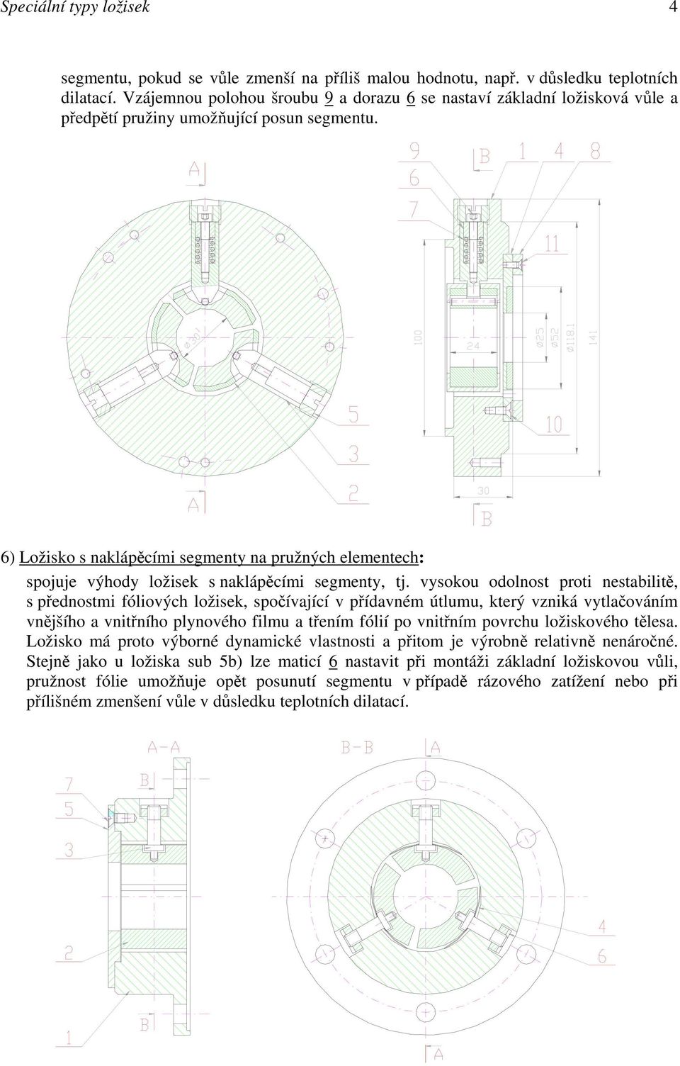 6) Ložisko s naklápěcími segmenty na pružných elementech: spojuje výhody ložisek s naklápěcími segmenty, tj.