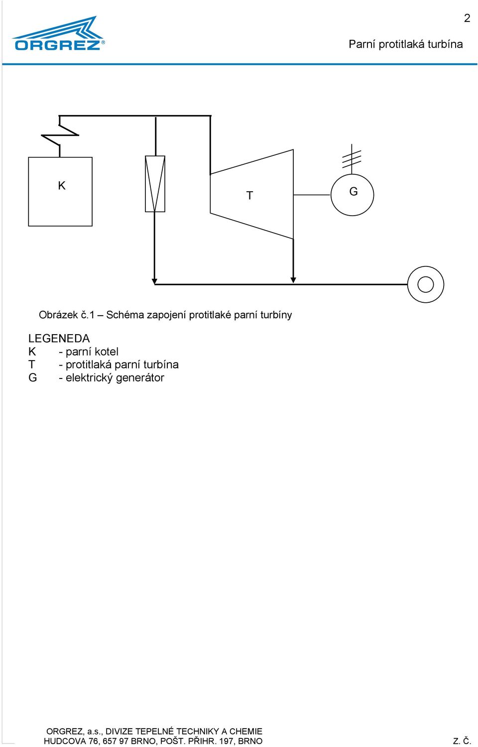 kotel - protitlaká parí turbía G - elektrický