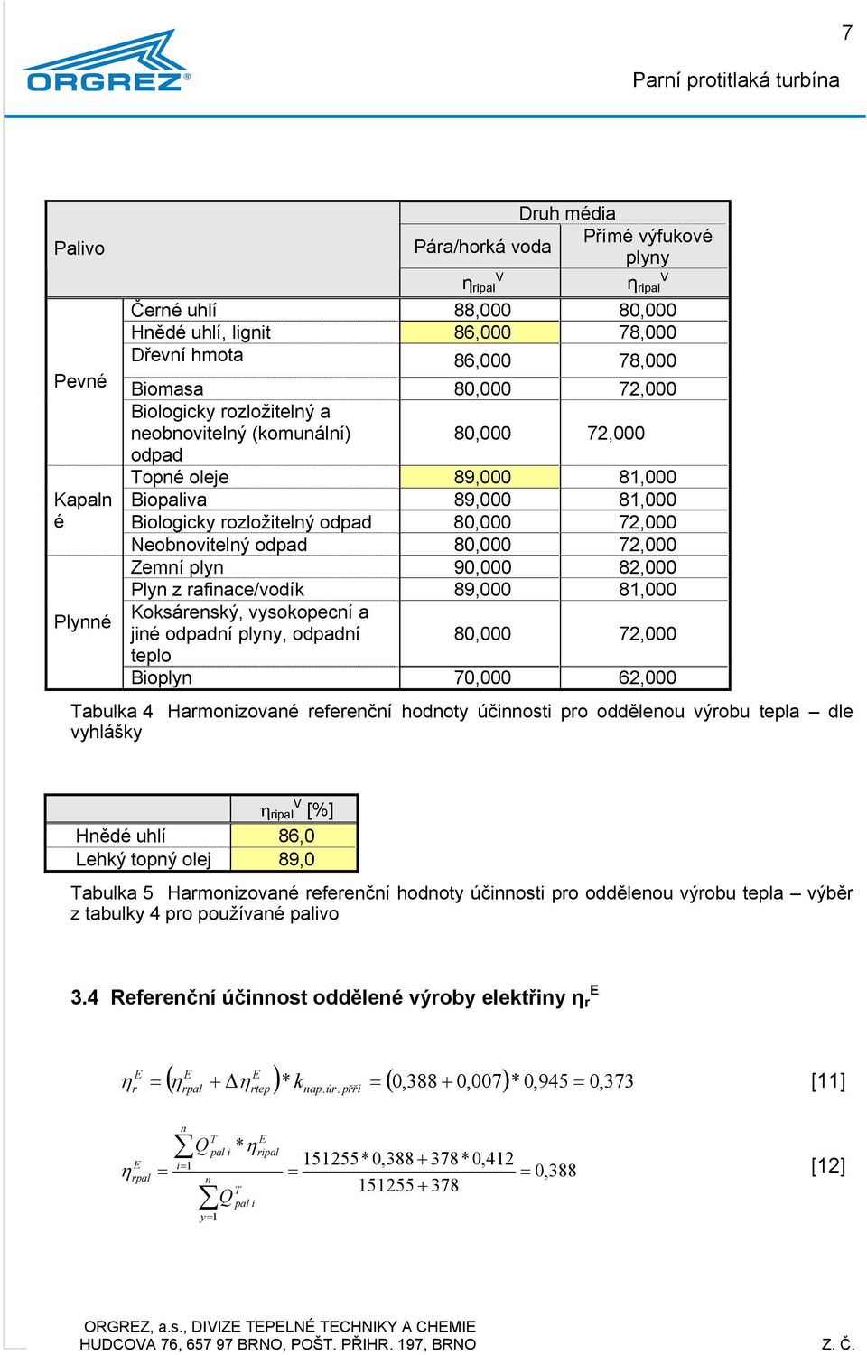 90,000 82,000 Ply z rafiace/vodík 89,000 8,000 Koksáreský, vysokopecí a jié odpadí plyy, odpadí 80,000 72,000 teplo Bioply 70,000 62,000 abulka 4 Harmoizovaé referečí hodoty účiosti pro odděleou obu